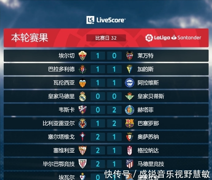 管不知道点