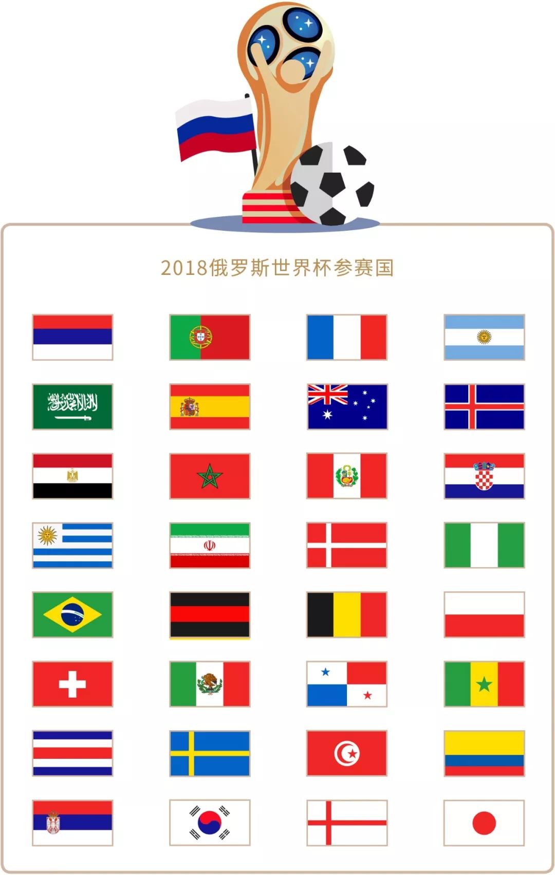 可控的